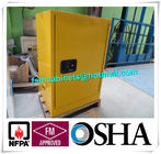 Fire Resistant Industrial  Safety Cabinet , Flame Proof Storage Cabinets 20 Gallon